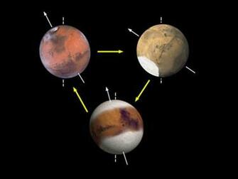 Space Image Changes In Tilt Of Mars Axis