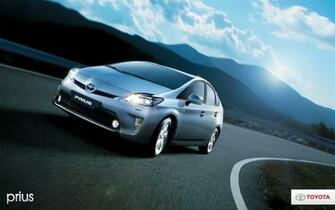 Prius Wallpaper