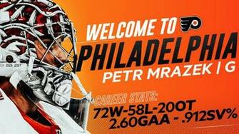 Flyers Acquire G Petr Mrazek From Detroit