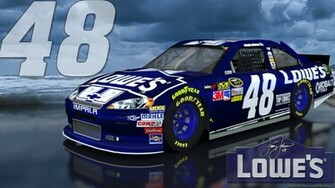 Jimmie Johnson Lowes Brighter Outdoor Wallpaper
