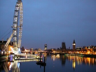 England London Eye Scenery Map Wallpaper