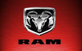 Dodge Ram Logo Wallpaper iPhone