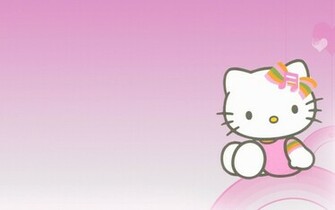 Hello Kitty Fondo Rosado Pink Wallpaper Full HD