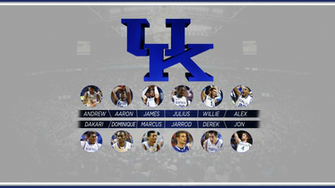 Kentucky Wildcats Wallpaper On