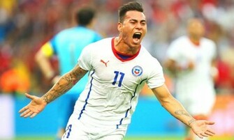 Eduardo Vargas Wallpaper