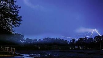 Lightning Storm Rain Wallpaper