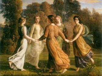 World Famous Oil Paintings Art