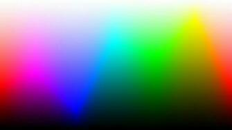 Wallpaper Background Full Size More Screen Dump Sony Ericsson
