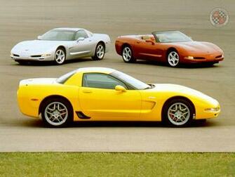 National Corvette Museum Wallpaper