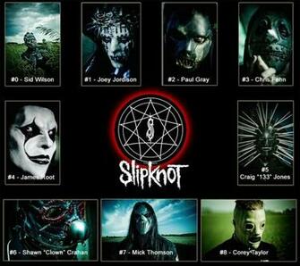 Slipknot Wallpaper And Image