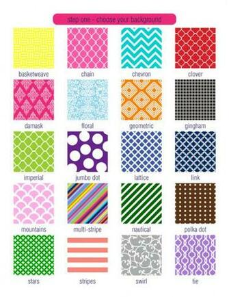 Monogrammed Background