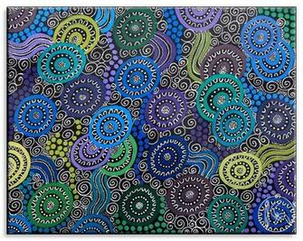 Best Aboriginal Inuit Native Art Image On