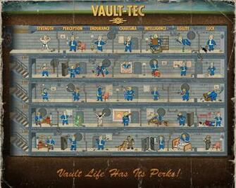 Fallout Wallpaper In