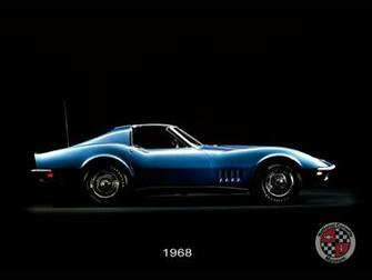 National Corvette Museum Wallpaper