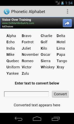 Phonetic Alphabet