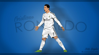 Cr7 Wallpaper