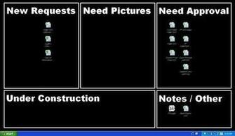 Use A Custom Wallpaper To Organise Your Desktop As Do List