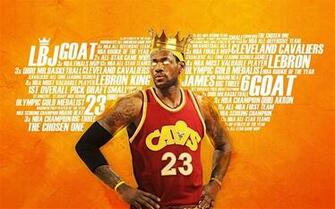 Nba Finals Superstar Desktop Wallpaper Album List