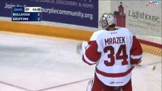 Petr Mrazek Related Keywords