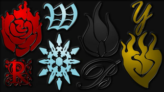 Rwby Desktop And Mobile Wallpaper Wallippo