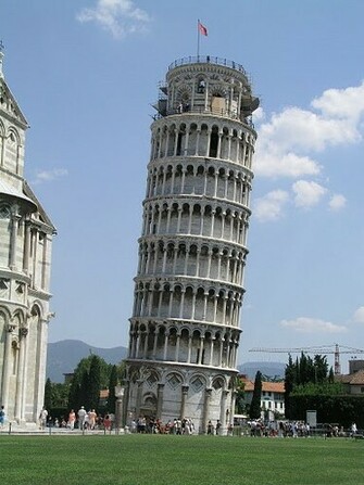 World Places Leaning Tower Of Pisa Wallpaper