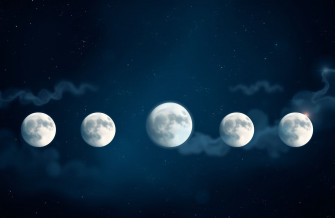 Phases Of The Moon Wallpaper