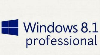 In Windows Tutorials On Pm No Comments
