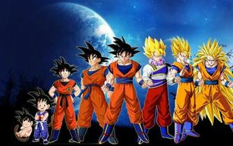 Dragonball Z Goku Evolution HD Wallpaper Of Anime