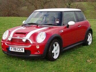 Mini Cooper Car Wallpaper
