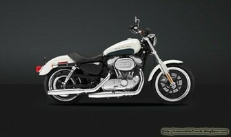 Automobile Trendz Harley Davidson Sportster Superlow Wallpaper