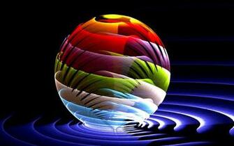 Biochemistry Wallpaper Marketclips Futures