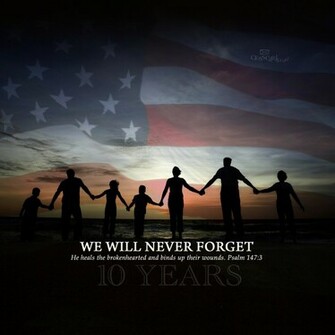 Never Forget Desktop Wallpaper Patriotic Background