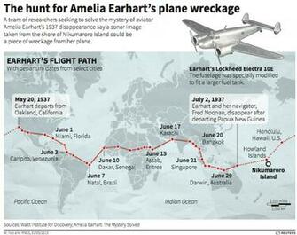 Expedition Team Explains How They Ll Find Out If This
