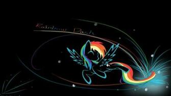 iPad Wallpaper My Little Pony Details