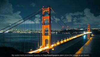 Golden Gate Bridge HD Widescreen Wallpaper Edit