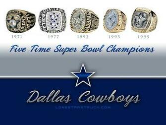 Dallas Cowboys Wallpaper