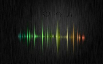 Vunzooke Comlove Music Wallpaper I My