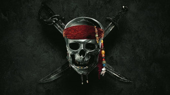 Skull Wallpaper For Desktop