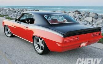 Chevy Nova Ss Left Rear Angle HD Walls Find Wallpaper