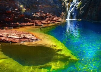 Clear Water Beautiful Scenery Wallpaper