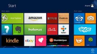 Displaying Image For Windows Desktop Mode