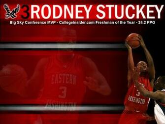 Desktop Wallpaper Eastern Washington University Athletics