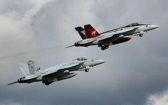 Military Fighter Jets HD Wallpaper In Aircraft Imageci