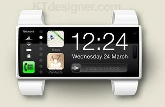Phones Of The Future Technology