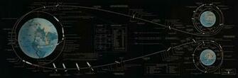 Apollo Mission Profile