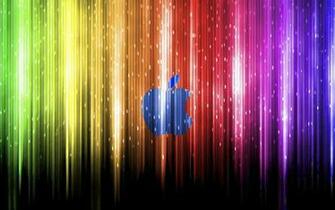 Wallpaper Apple Mac Animaatjes