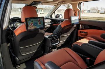 Photos Of The Kia Carnival Sx Prestige