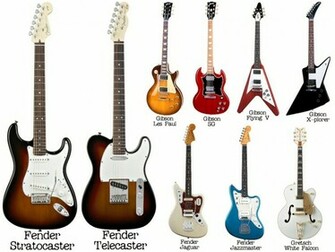 Cool Guitar Guitars Entertainment Music HD Desktop Wallpaper