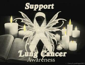 Support Lung Cancer Awareness By Awarenessbeyondart