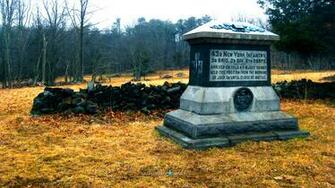 Gettysburg Wallpaper Daily